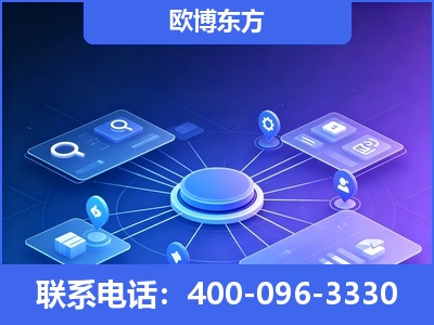 瑞丽-生成式引擎优化
